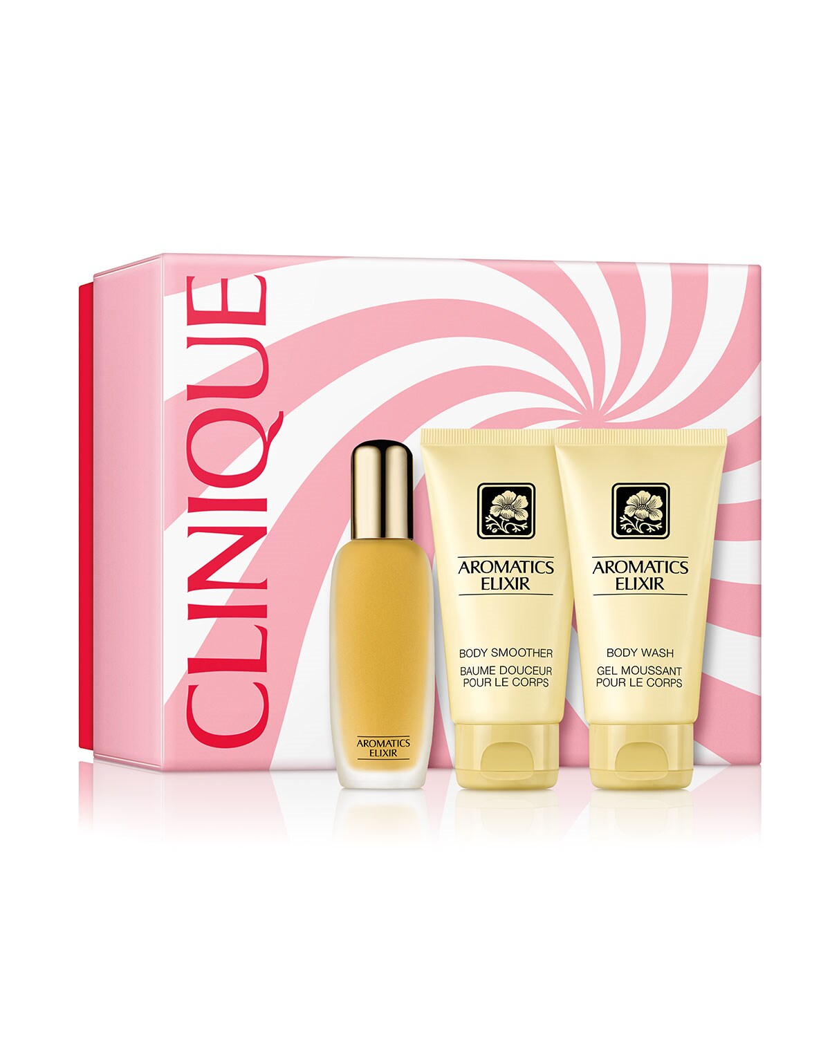 Aromatics Essential Set